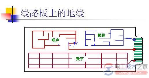 单点接地与多点接地及混合接地有何不同