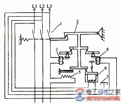 断路器的结构组成_低压断路器的工作原理