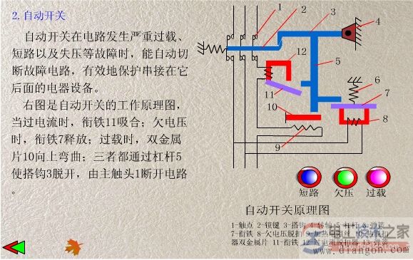 断路器的结构组成_低压断路器的工作原理