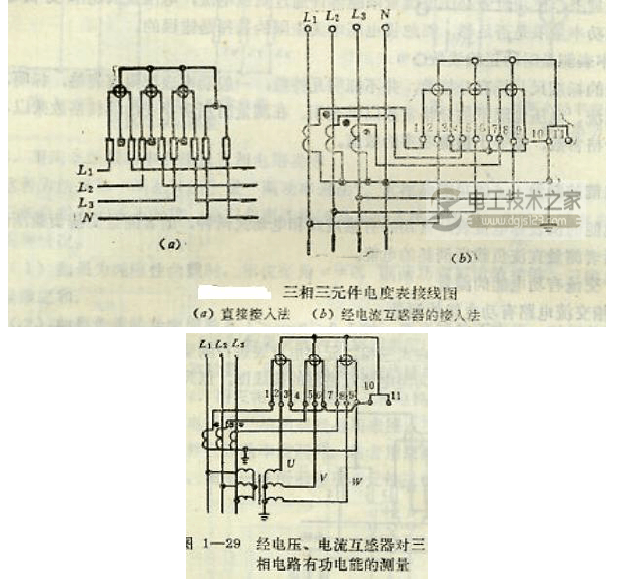 钳形表与三相四线表怎么用？