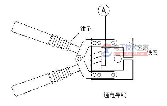 钳形表与三相四线表怎么用？