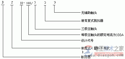 低压断路器额定参数确定及低压断路器的技术参数及型号意义