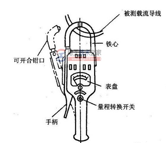 钳形电流表使用方法图解_钳形电流表测量实例教程