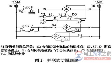 断路器防跳回路的作用（控制回路和防跳回路）