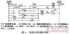 断路器防跳回路的作用（控制回路和防跳回路）