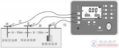 一条地线怎么测量接地电阻