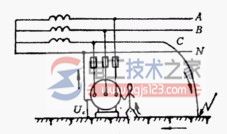 保护接地与保护接零的概念_保护接地与接零的适用范围