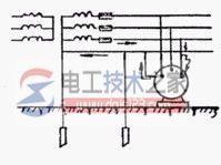 保护接地与保护接零的概念_保护接地与接零的适用范围