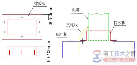 高低压配电柜工艺流程，高低压配电柜安装与操作方法
