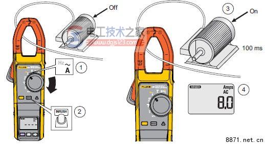 钳形电流表测量直流电流_钳形电流表测量浪涌电流