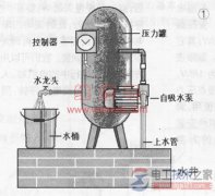 压力罐自动供水接线图的设计思路