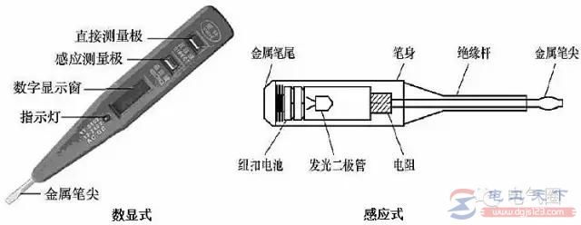 低压验电器(验电笔)的结构与原理图解