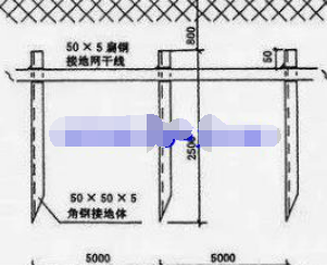 接地极怎么制作，接地极的简单做法