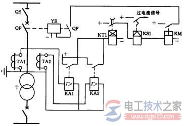 电力变压器的保护装置_电力变压器的保护分类 电力变压器的保护装置_电力变压器的保护分类