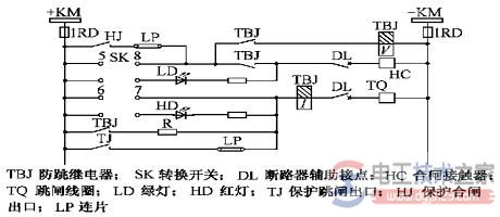 断路器防跳回路接线原理图解及防跳回路应用问题