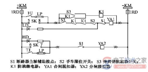 断路器防跳回路接线原理图解及防跳回路应用问题