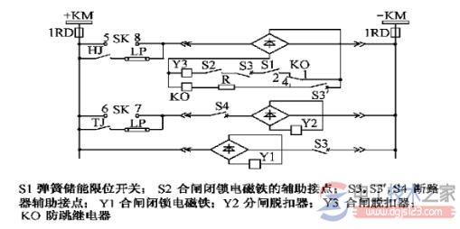 断路器防跳回路接线原理图解及防跳回路应用问题