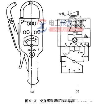 互感器式钳形电流表结构与工作原理