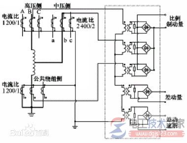 自耦变压器的规格型号与选型方法 自耦变压器的规格型号与选型方法