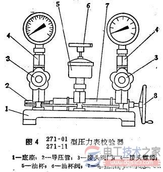 压力表核验器的正确用法