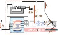 电焊变压器的特性与工作原理