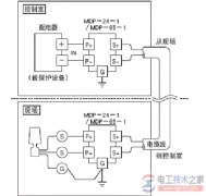 浪涌保护器不接地线有什么危害？