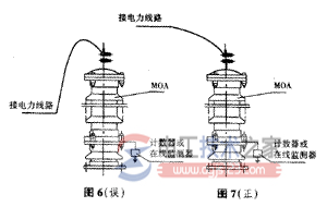 金属氧化物避雷器安装方法正误对比