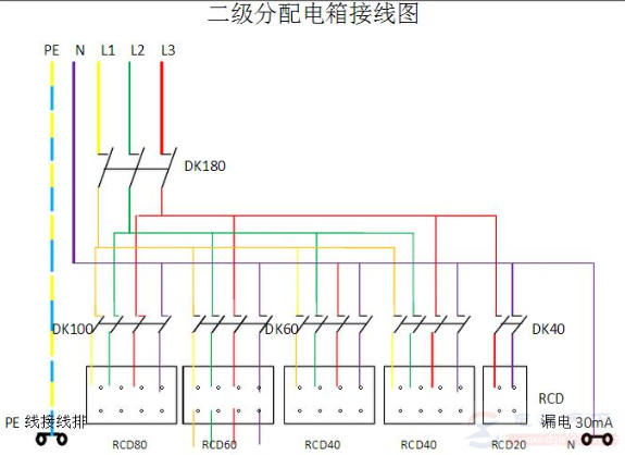 三相电箱标准接线图图片