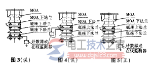 金属氧化物避雷器安装方法正误对比