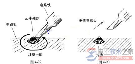 焊料与助焊剂的选用_焊点形状的控制方法