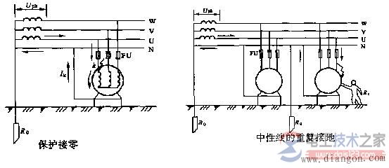 如何预防触电？触电预防措施与安全用电注意事项