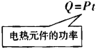 电热转换：电能与热能的转换原理