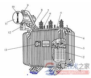 油浸式变压器结构图以及组成部件说明 油浸式变压器结构图以及组成部件说明
