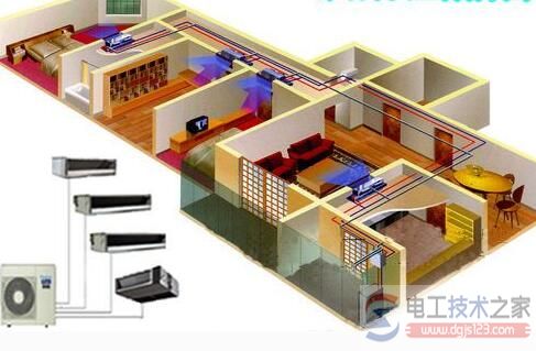 家用中央空调系统的故障分析