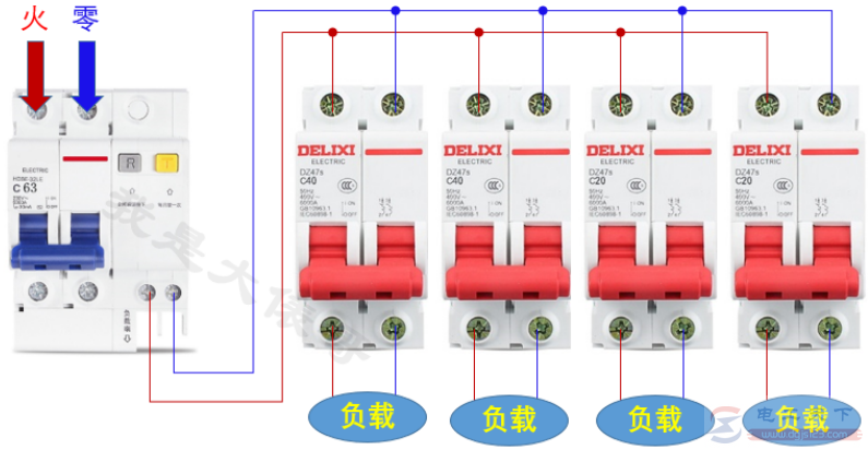 家用配电箱怎么合理搭配，三张解决方案看一看