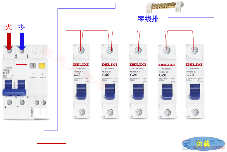 家用配电箱怎么合理搭配，三张解决方案看一看