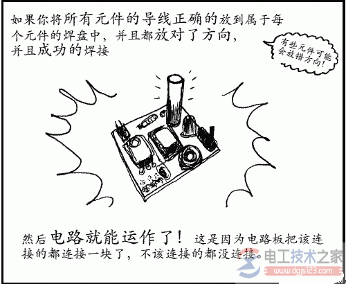 电烙铁的经典焊接方法图文教程