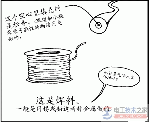 电烙铁的经典焊接方法图文教程