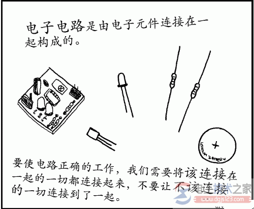 电烙铁的经典焊接方法图文教程