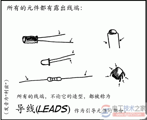 电烙铁的经典焊接方法图文教程