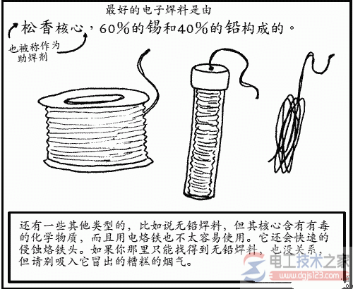 电烙铁的经典焊接方法图文教程