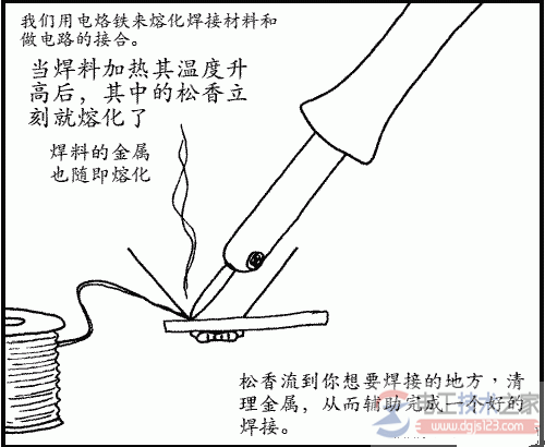 电烙铁的经典焊接方法图文教程