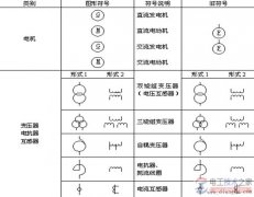 电力设备图形符号构成与使用规则