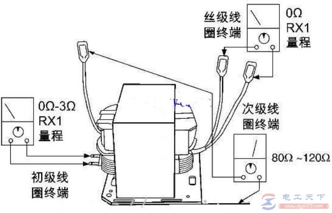 微波炉变压器怎么判断好坏，从微波炉高压变压器的结构原理上看