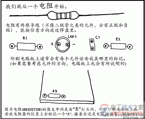 电烙铁焊接电路的方法图解