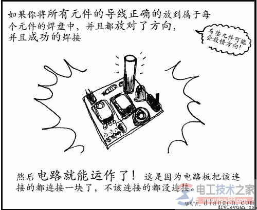 电烙铁焊接电路的方法图解