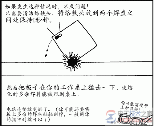 电烙铁焊接电路的方法图解