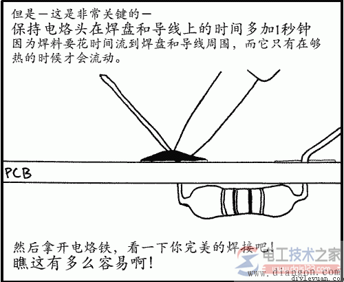 电烙铁焊接电路的方法图解