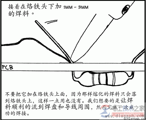 电烙铁焊接电路的方法图解