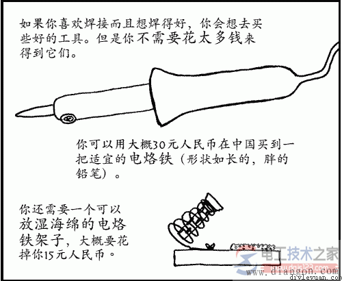 电烙铁焊接电路的方法图解